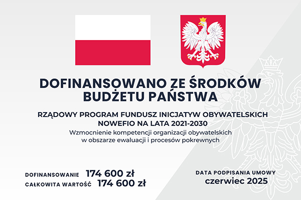 dofinansowanie
